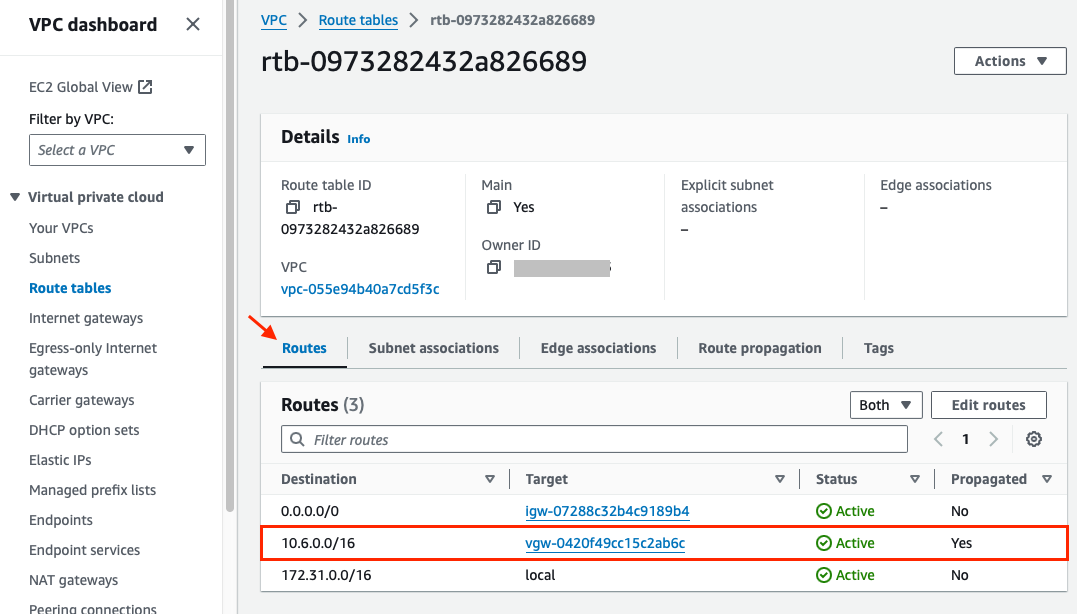 AWS Route Table verification