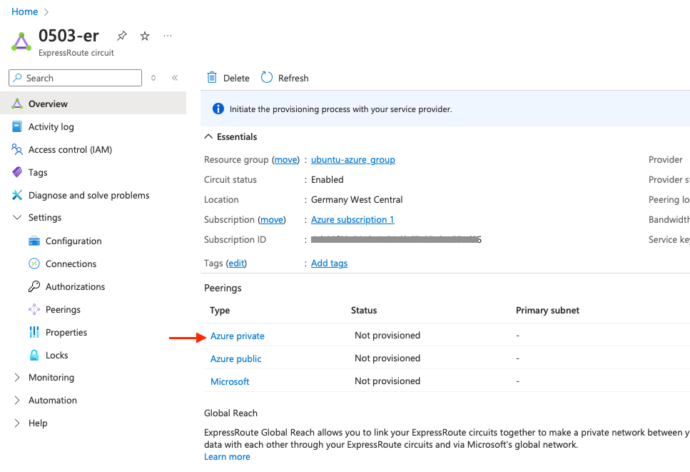 Azure ExpressRoute Private peering